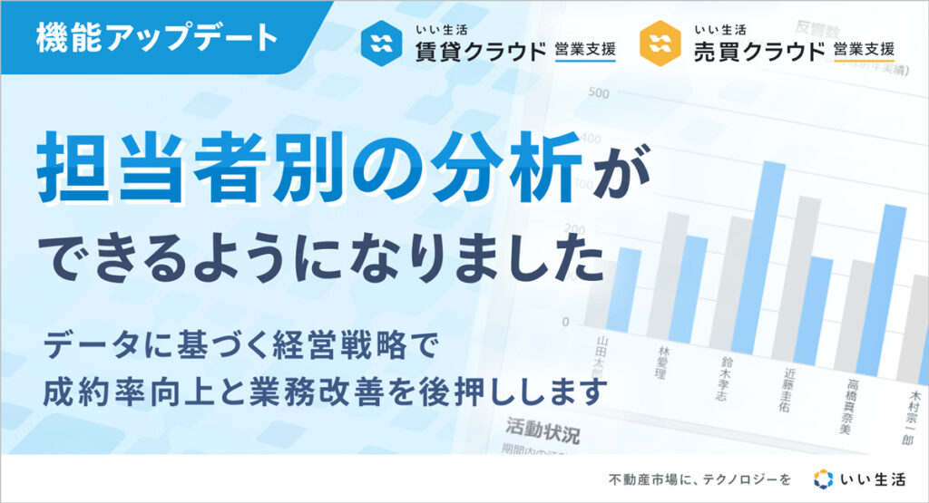 不動産業務のPDCAサイクル強化と成約率向上に貢献！担当者別分析レポートをリリース！